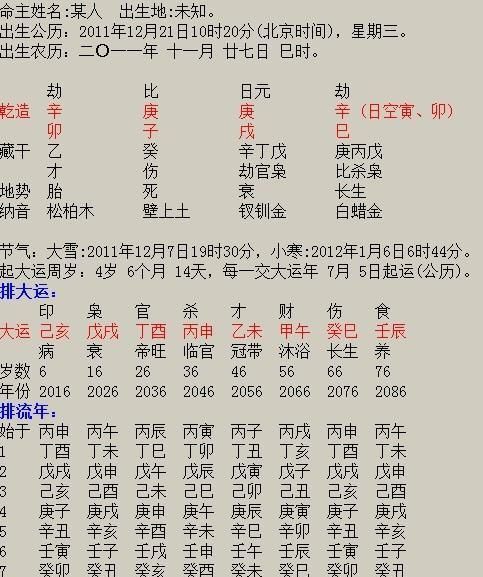 精准四柱八字排盘详解,四柱八字排盘怎么看图1