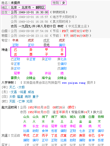 精准四柱八字排盘详解,四柱八字排盘怎么看图3