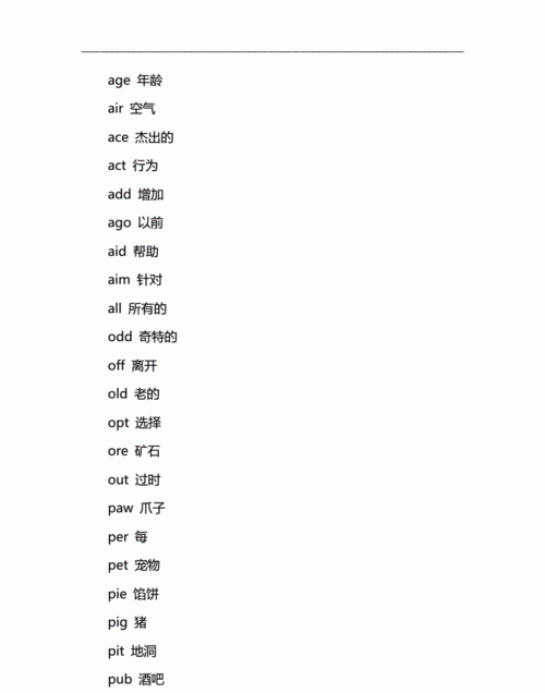 游戏昵称英文字母,四个字母组成的英文名字图3