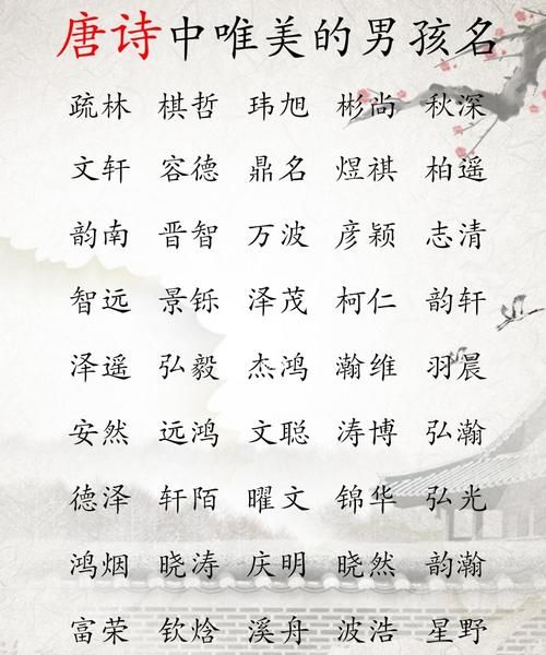 生男孩取什么名字好听,给男孩子取什么名字好图6