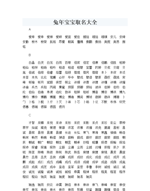 商城取名大全免费,我想给我的网店起个名字图1