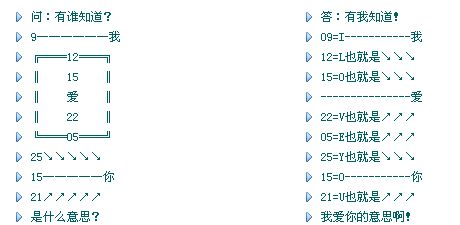 非主流qq分组繁体字,非主流qq签名繁体字火星文图2