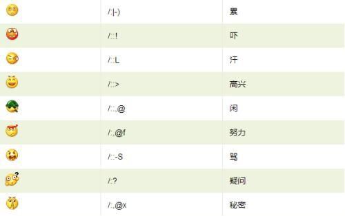 微信昵称漂亮符号图案,微信名可用漂亮特殊符号有哪些?图2