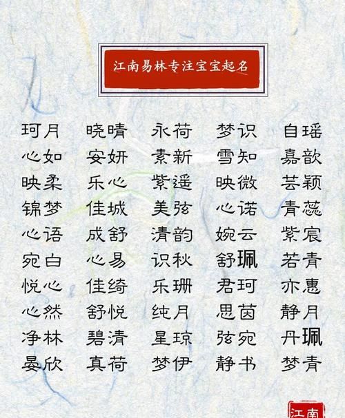 鼠宝宝起名字大全免费,冬月鼠宝宝怎么取名图3