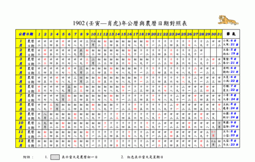 公历农历对照表查询,阴历阳历对照表图3