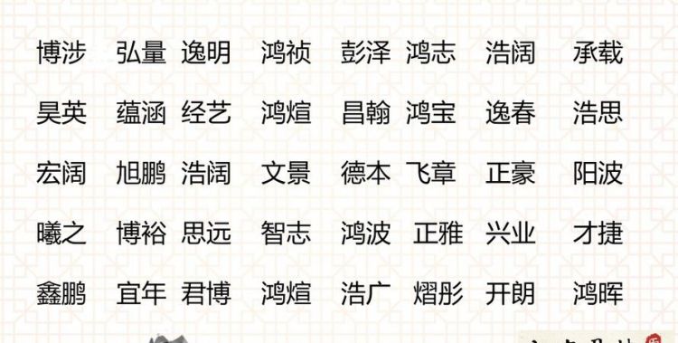 新生宝宝取名字大全免费,宝宝取名字大全 - 百度宝宝知道图1