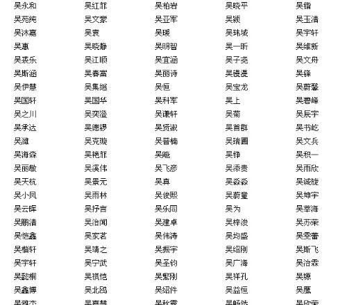 新生宝宝取名字大全免费,宝宝取名字大全 - 百度宝宝知道图3