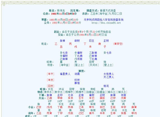 如何看懂自己的八字格局,八字火焰高低怎么看图1