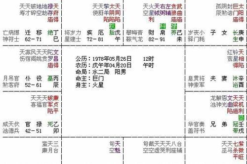 如何看懂自己的八字格局,八字火焰高低怎么看图3