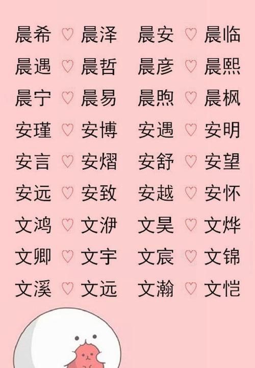 双胞胎女孩起名字大全,女孩双胞胎名字大全 - 百度宝宝知道图6