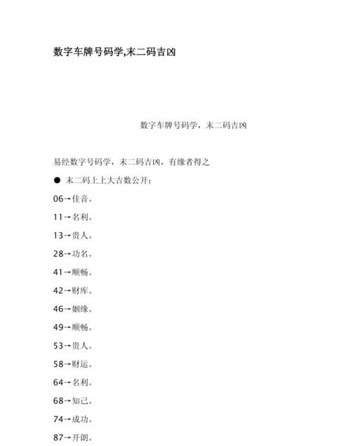 车牌号码测吉凶查询表,怎样算车牌的数字吉凶图1