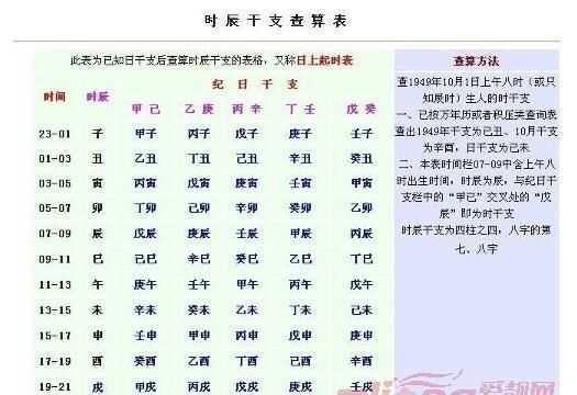 生辰八字取名字打分,生辰八字取名字免费打分图2