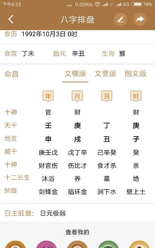 免费测八字喜用神,易经免费测八字喜用神图1