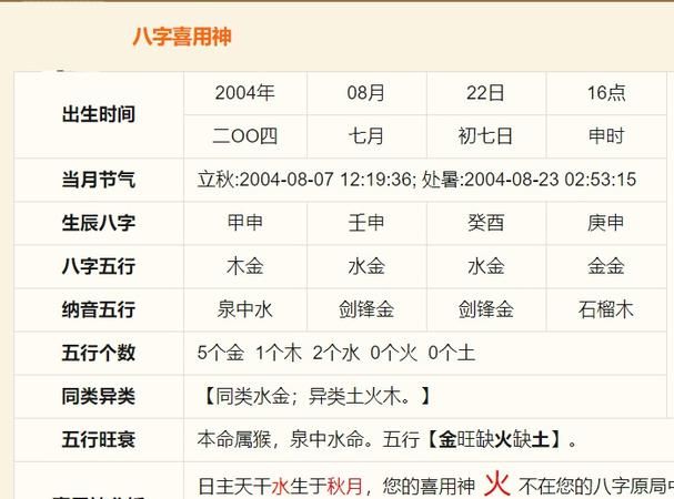 免费测八字喜用神,易经免费测八字喜用神图3