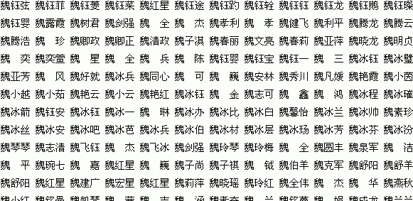 寓意好名字大全,五行属土寓意最好的字女孩名字大全图4