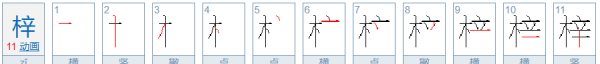 梓字取名女孩子,梓字取名的寓意好吗女孩叫什么名字好听图1