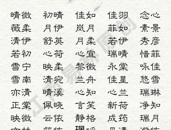 最有气质的女孩名字,女孩姓张有气质名字四个字图6