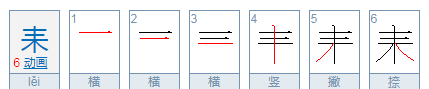 耒耜,耒耜是什么时期的工具图4