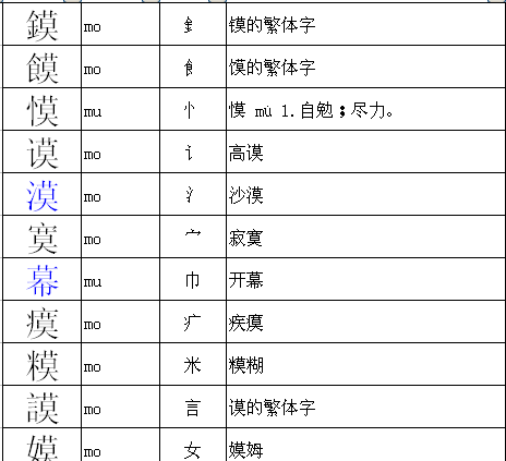 妻的部首,妻的部首是什么图2