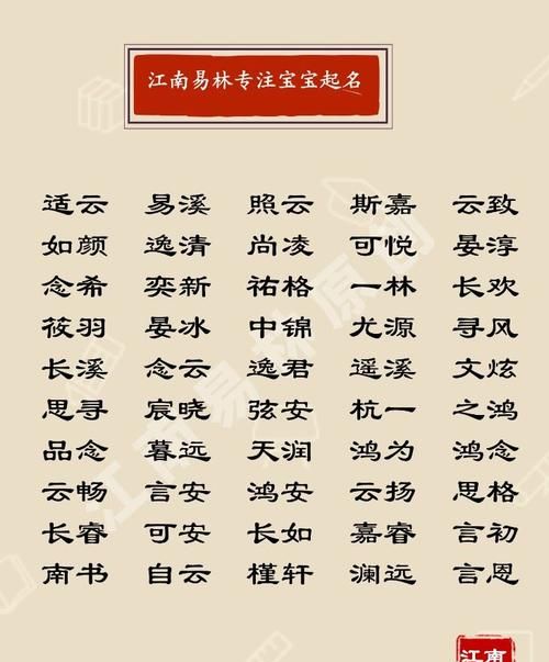 新生婴儿名字大全男孩,牛年8月2日出生的女宝宝取名字图1