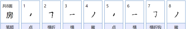 房的笔顺,房的笔画顺序怎么写图2