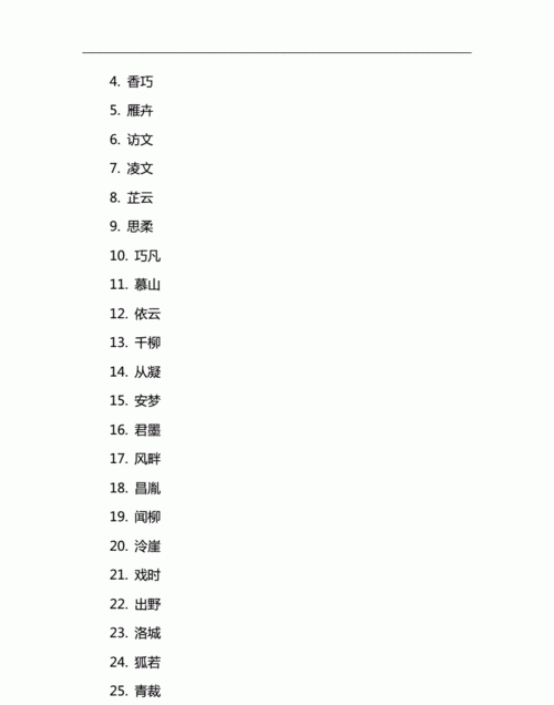 独特好听的女古风名字,好听仙气的网名好听的仙气古风网名图1