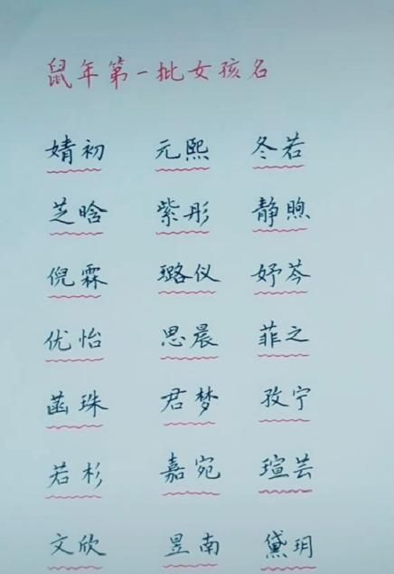 刚出生的女孩取什么名字好,为小女孩取个好的名字图3