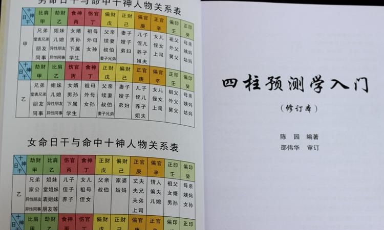 四柱算命精批八字最准,批八字算命准确率多高图1