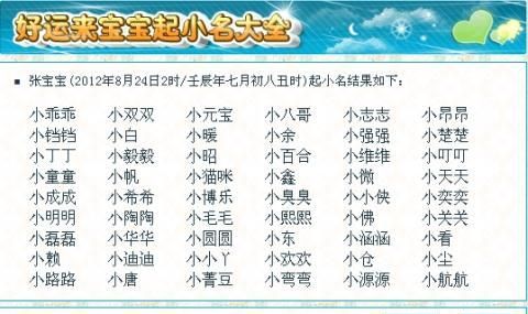 萌萌哒女孩小名,小女孩名字可爱甜美小名图7