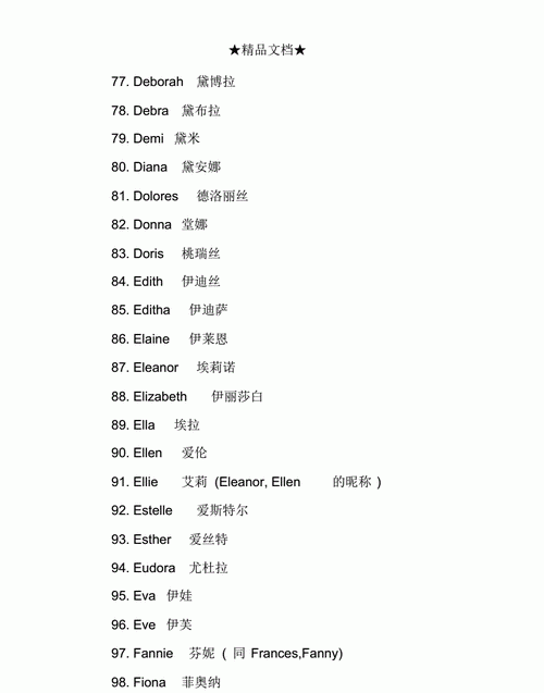 女孩英文名字大全翻译,A开头的寓意好的英文名图4