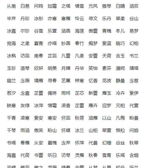 男孩子起什么名字比较好,男孩叫什么名字好图1