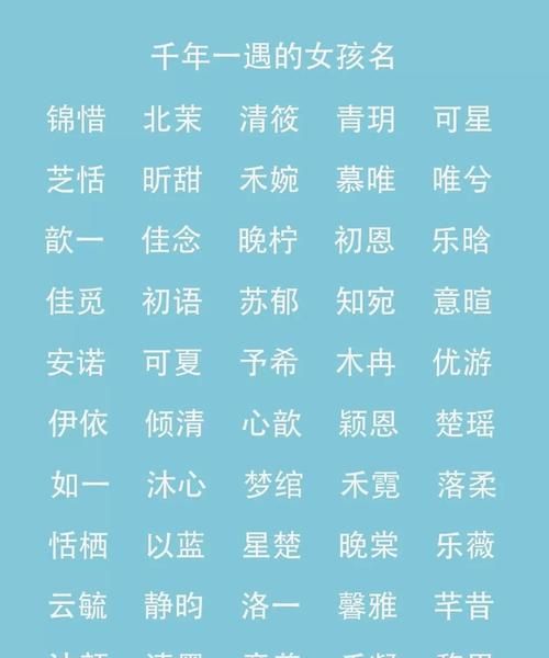 知乎好听到爆的名字女孩,你听过哪些好听的女孩名字图4