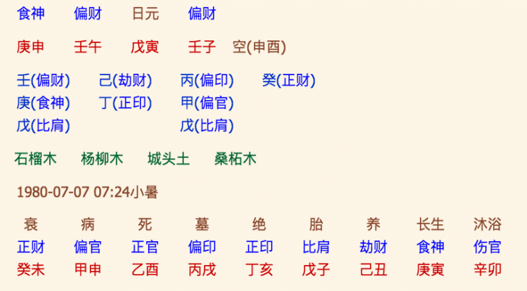 生辰八字算命几斤几两,生辰八字称骨几斤几两袁天罡图3