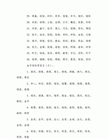 金字旁女孩名字 诗意,女孩带金字旁漂亮有涵养的名字图4