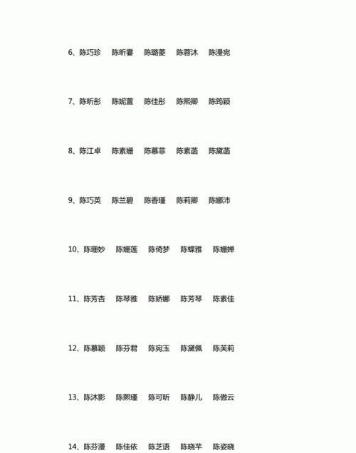 陈姓男孩名字最高分,陈姓羊年男孩名字最高分图3