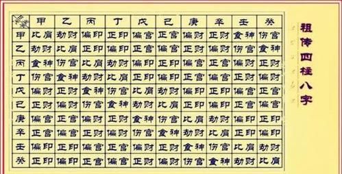 八字预测,八字预测的枭是什么意思图1