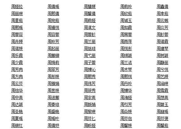 韩国女生名字好听气质,好听的韩国女孩名字大全图2