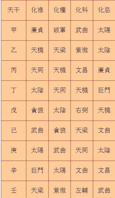 周易五行八字查询,周易生辰八字查询免费水墨先生图4