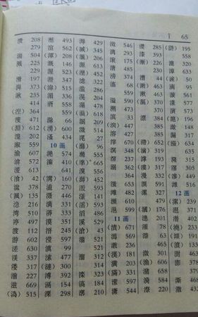 三点水的字取名,三点水的字男孩名字,好听的男孩名字大全图1