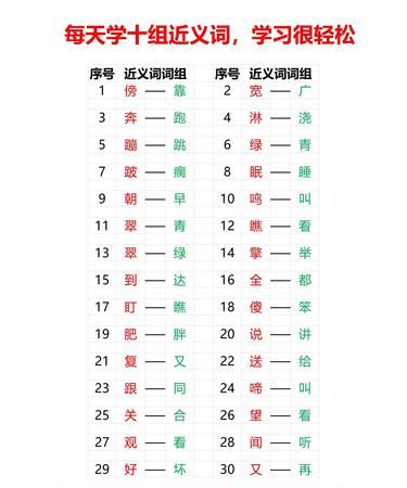 首当其冲的近义词0个,一马当先近义词是什么意思图3