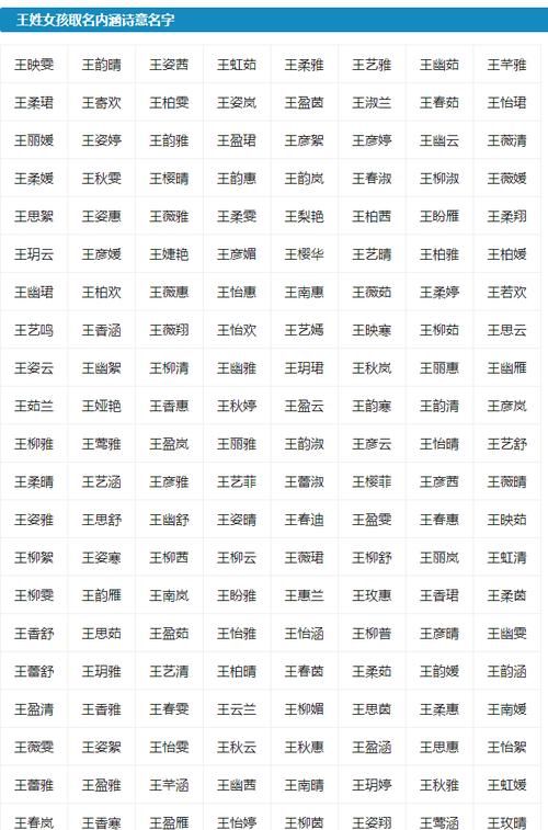 王姓好听的名字,王氏100个好听到爆的名字女图2