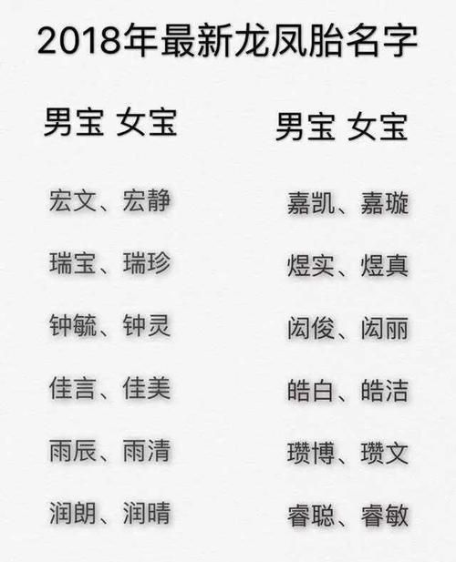 一儿一女起名龙凤胎,一儿一女好寓意的名字有哪些图3