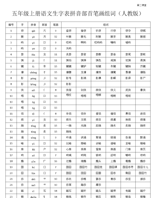 所字组词和拼音,所字组词图4