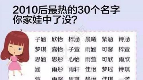 给娃起个名字大全,想给娃儿取个特别的名字图4