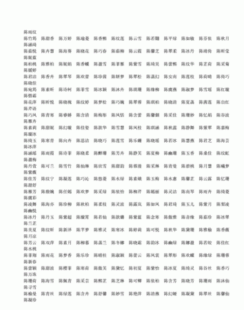 陈氏名字大全男孩最火,好听的陈姓男孩名字大全文库图8