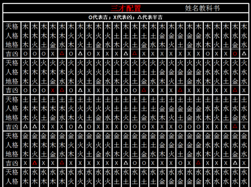 37画数理吉凶图片