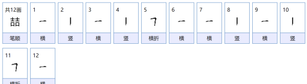 喆怎么读音同音字,两个吉念什么?喆怎么读?喆的意思是什么?图3