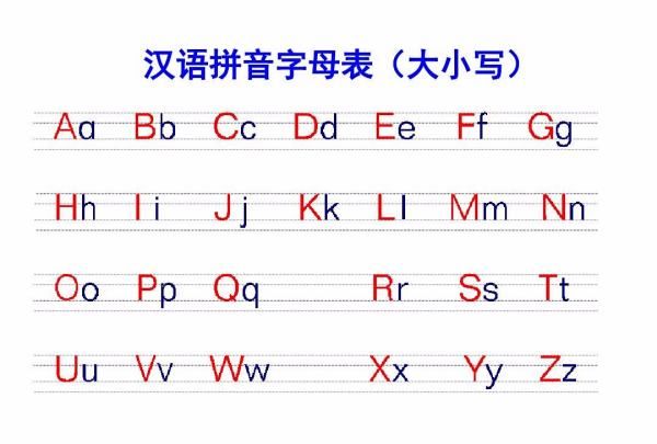 汉语拼音大写字母书写格式,拼音26个字母正确写法图2