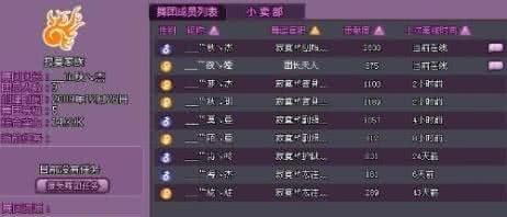 好朋友的群名称,关系好的同学群名字沙雕图6