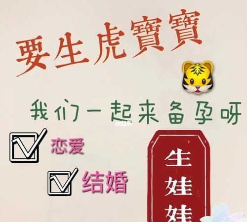 2021年生虎备孕最佳时间表,想生的虎宝宝几月备孕图1